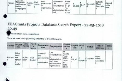 EEAGrants Database Declic și Bring back the forests smile! 22.05.2018